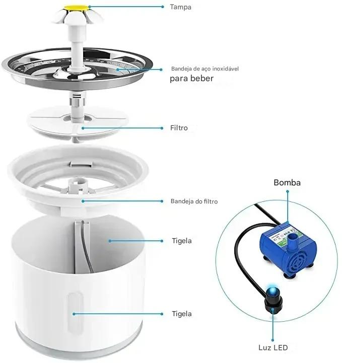 Bebedouro Automático Para Gatos Com Filtro De Carvão USB - FC©