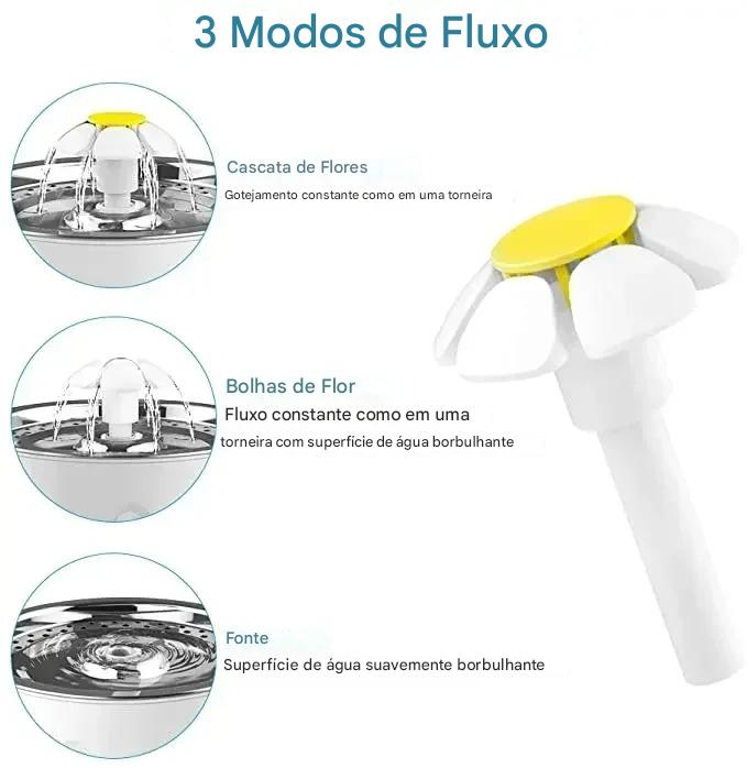 Bebedouro Automático Para Gatos Com Filtro De Carvão USB - FC©