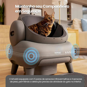 Caixa de Areia Automática Neakasa™ – Autolimpante com App e Design Aberto