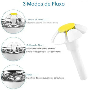 Bebedouro Automático Para Gatos Com Filtro De Carvão USB -  FC©